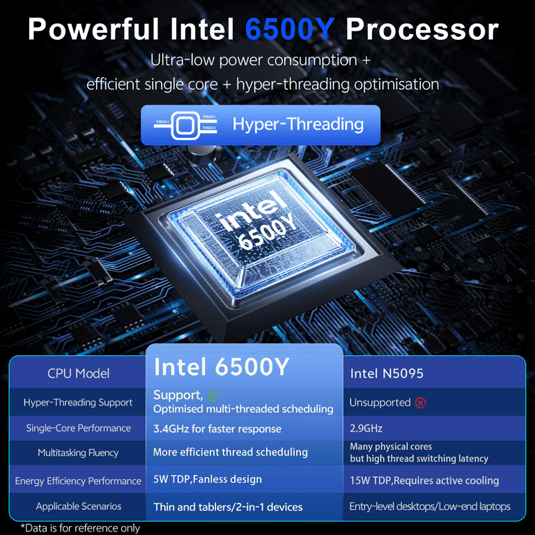 i5/8G/新品256G/Windows11/Office24/Android i5/8G/新品256G/Windows11/Office24/Android i5/8G/新品256G