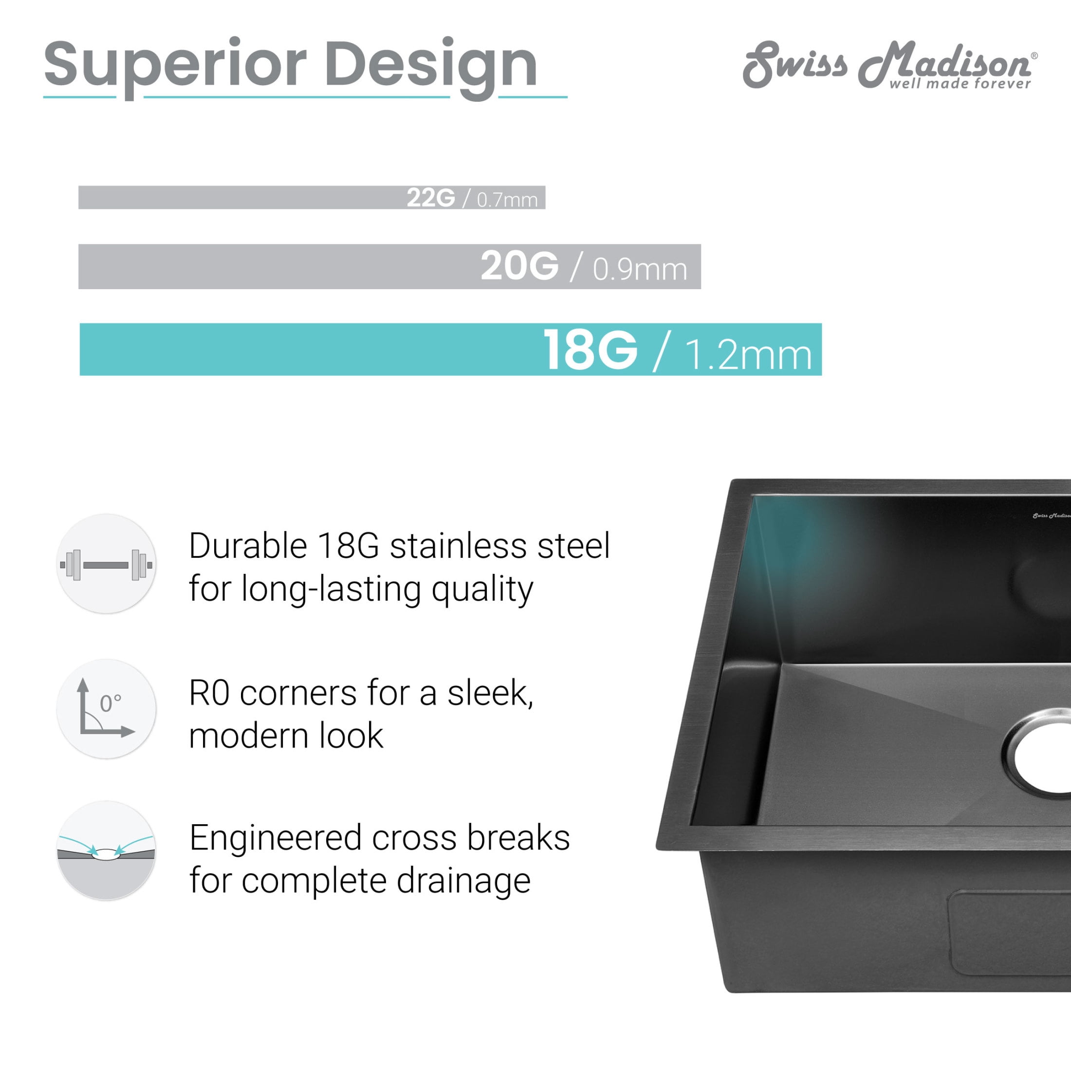 Tourner 27 x 19 Stainless Steel, Single Basin, Undermount Kitchen Sink in Black