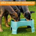 thumbnail image 6 of Neater Pets Big Bowl with Leg Extensions for Dogs - Raised for Feeding Comfort - Extra Large Plastic Trough Style Food or Water Bowl for Use Indoors or Outdoors, Aquamarine, 1.25 Gallon (160 Oz.), 6 of 12