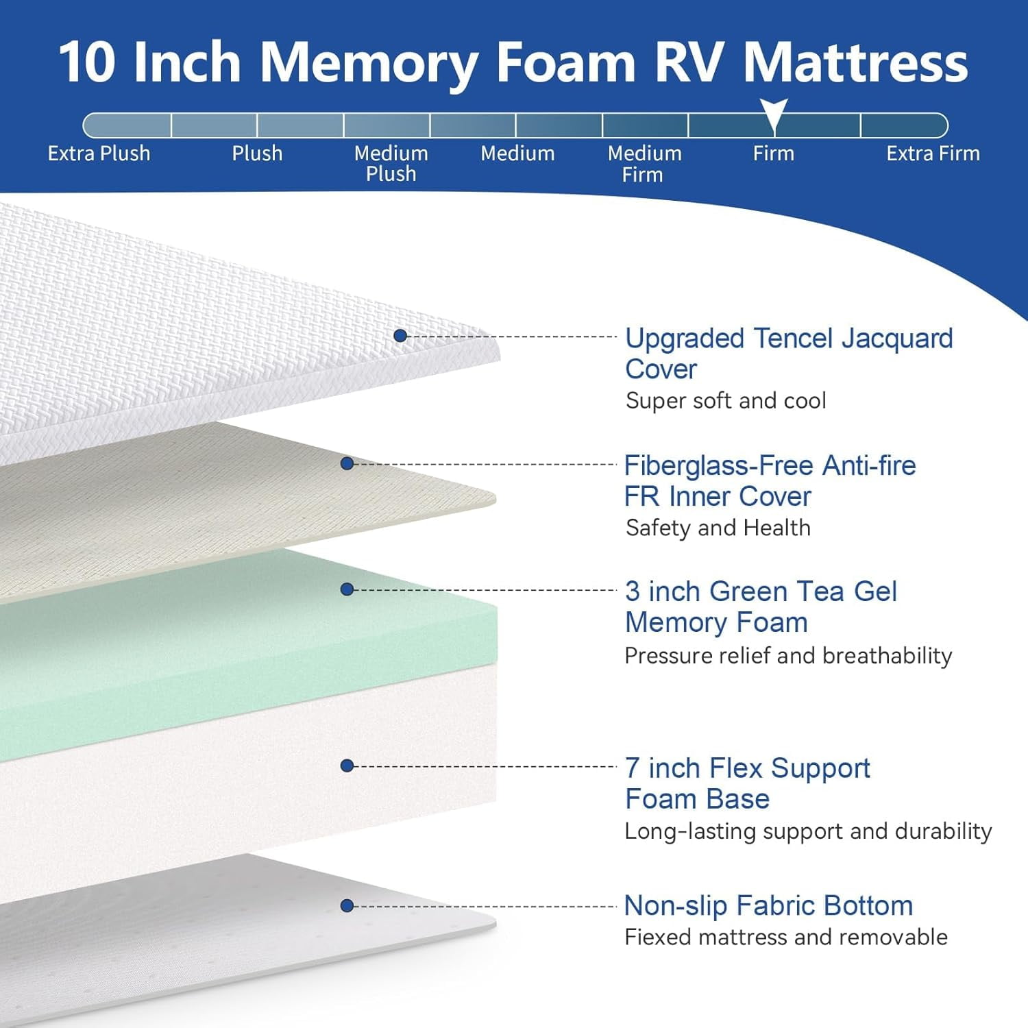 Extra Firm Mattress Full Size 10 Inch with Tencel Cover,Premier Cool Green Tea/Gel Memory Foam Mattresses in Box,Dual Side Medium Firm-Mattress for Back Pain,CertiPUR-US,Fiberglass Free,75'' x 54''