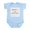Sky Blue, variant on CafePress - Keep_It_Real Body Suit - Baby Light Bodysuit, Size Newborn - 24 Months