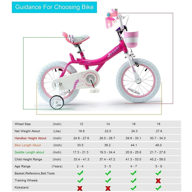 【値下げ中】子供用自転車 BUNNYバニーデザイン 16インチ PINK 値下げ中】子供用自転車 BUNNYバニーデザイン 16インチ PINK