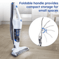 thumbnail image 3 of Cordless Handheld & Stick Vacuum Cleaner 2 in 1, Rechargeable Li-ion Battery Powerful Lightweight for Hardwood Floor, Carpet and Pet Hair White, 3 of 6