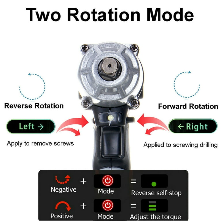SHCKE 108VF Brushless Impact Wrench 1 2