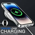 thumbnail image 3 of AmPm Case for iPhone 14 Pro 6.1-Inch, Non-Yellowing Shockproof Phone Bumper Cover, Anti-Scratch Clear Back (Clear), 3 of 6
