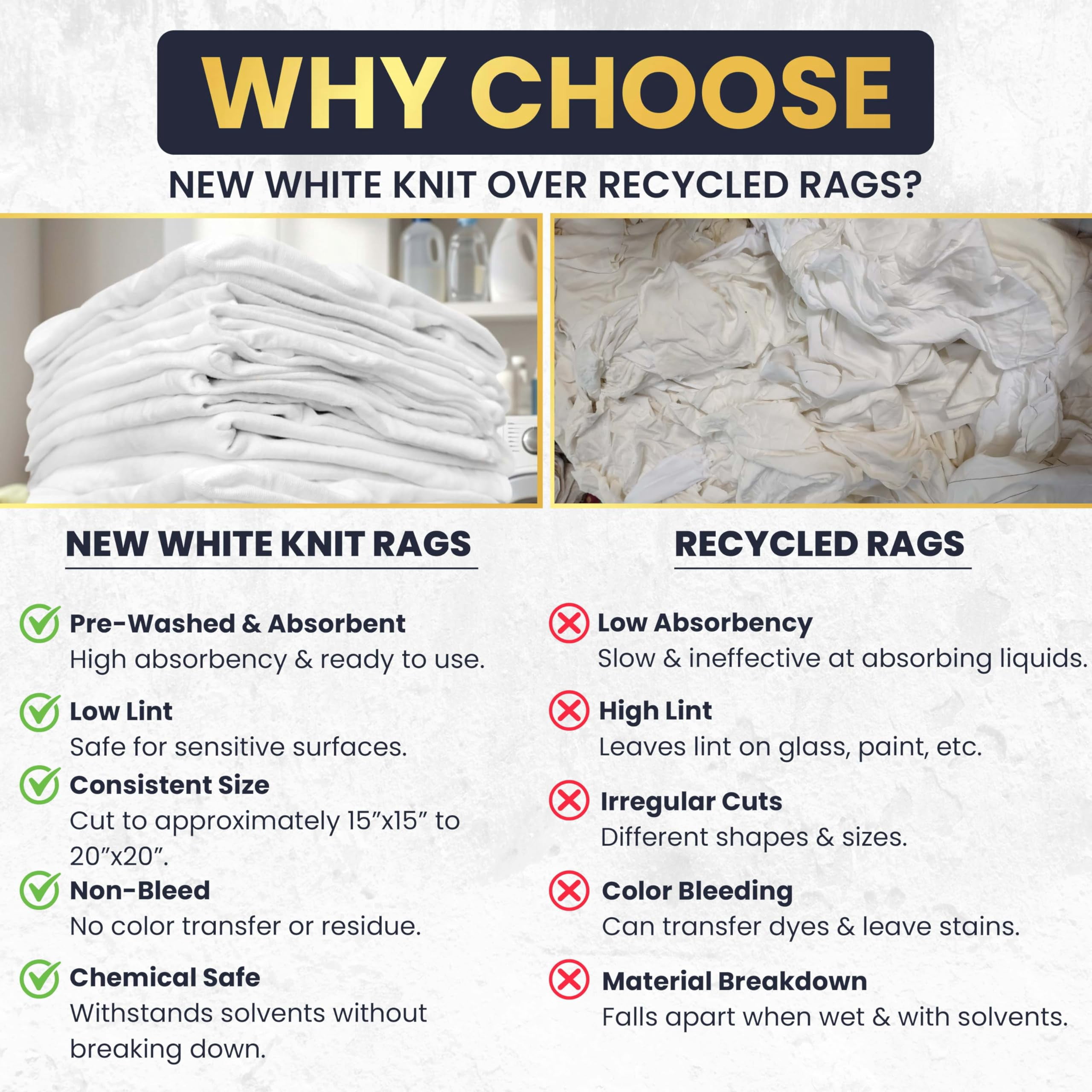 SupremePlus Premium New White Cotton Knit T-Shirt Rags for Cleaning, 10 lb Rags in a Box, Multipurpose Shop Rags for Painting, Staining, Polishing, Grease Cleanup, Auto, Garage, and Industrial Use
