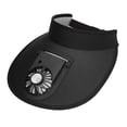 thumbnail image 1 of Sombrero De Visera De Ventilador, Sombrero De Visera De Ventilador USB PU Protector Ajustable Portátil Para La Playa, 1 of 7