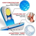 thumbnail image 2 of Ailaka Gel Height Increase Insoles 1 Pair, Shock Absorption Heel Cushion Pads, Height Lift Shoes Inserts for Men & Women, 2 of 7