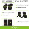 thumbnail image 3 of IMORDEN Flash F-1 Adjustable Camera Sling Shoulder Neck Strap for DSLR Cameras with 1/4'' Screw, Safety Tether and Zipper Pocket Made for Men and Petite Women, 3 of 8
