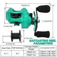 thumbnail image 5 of Sougayilang Baitcaster Reel 8.1:1 High Speed Super Smooth Casting Fishing Reel, 5 of 8