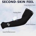 thumbnail image 4 of 2025 Latest Model Unisex Arm Sleeves 4 Pairs UV Protection Sun Protection Cooling Sports S, 4 of 4