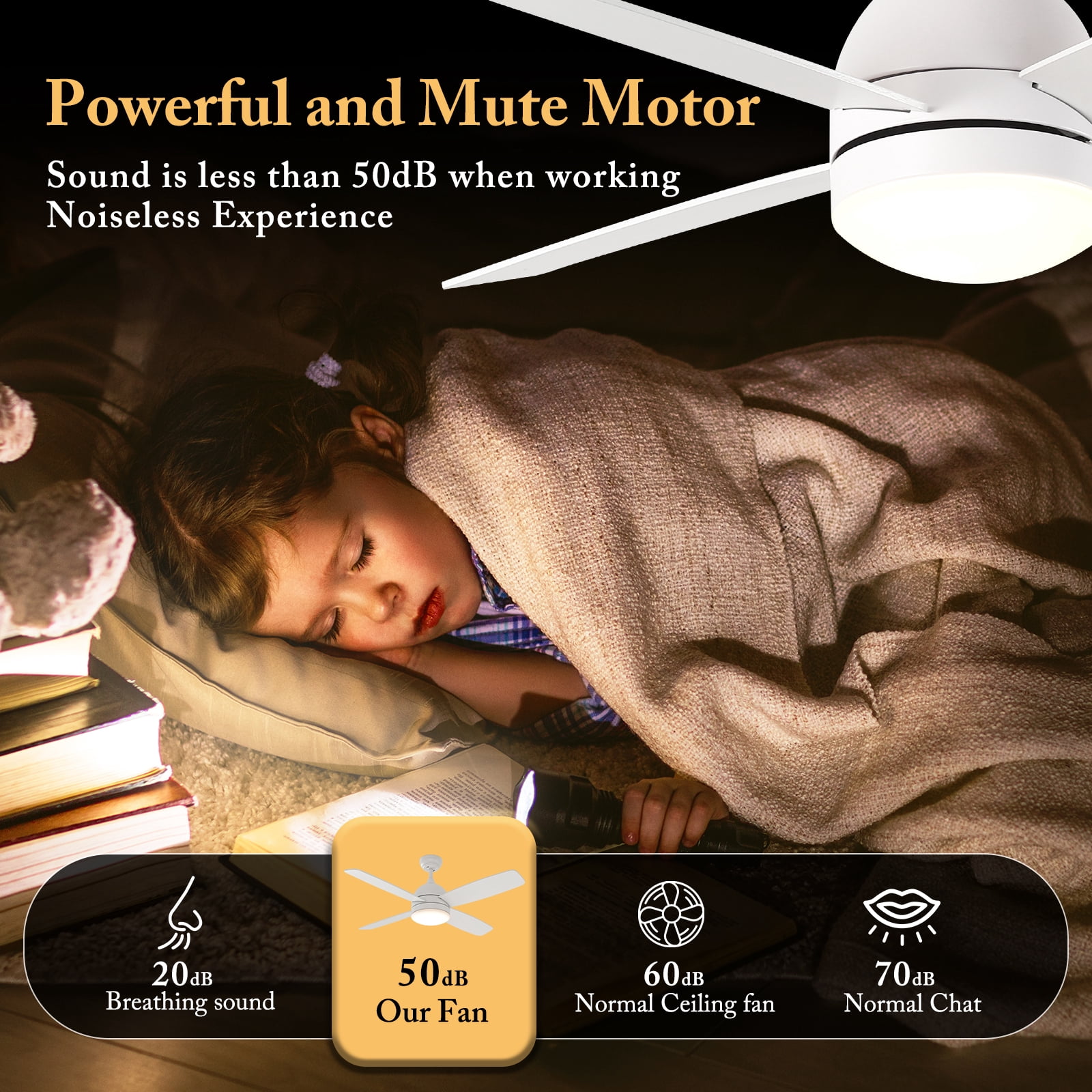 Warmiplanet 48" 4-Blade Matte White Ceiling Fan - 3 Speeds, Dimmable Brightness, Remote Control, Dual-Color Blades,
