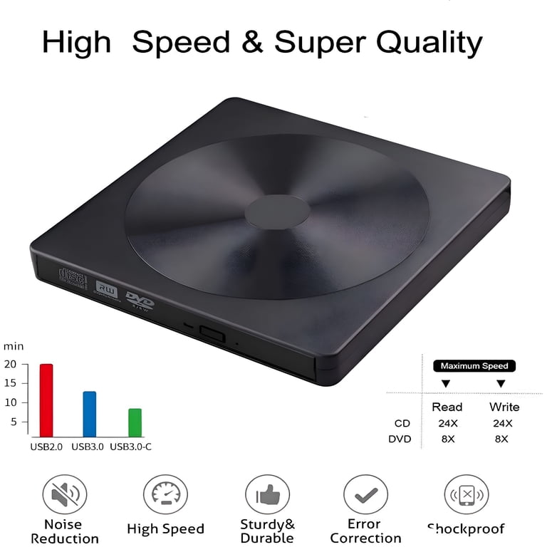 GJX External Blu Ray Dvd Drive 3D,Usb 3.0 and Type-C Blu Ray Cd