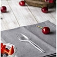 thumbnail image 3 of Disposable Spoons | Clear Extra Strong Extra Resistant | 100/200/300/400/500/600 Transparent Plastic Spoons Weight Disposable Plastic Spoon-transparent, 3 of 8