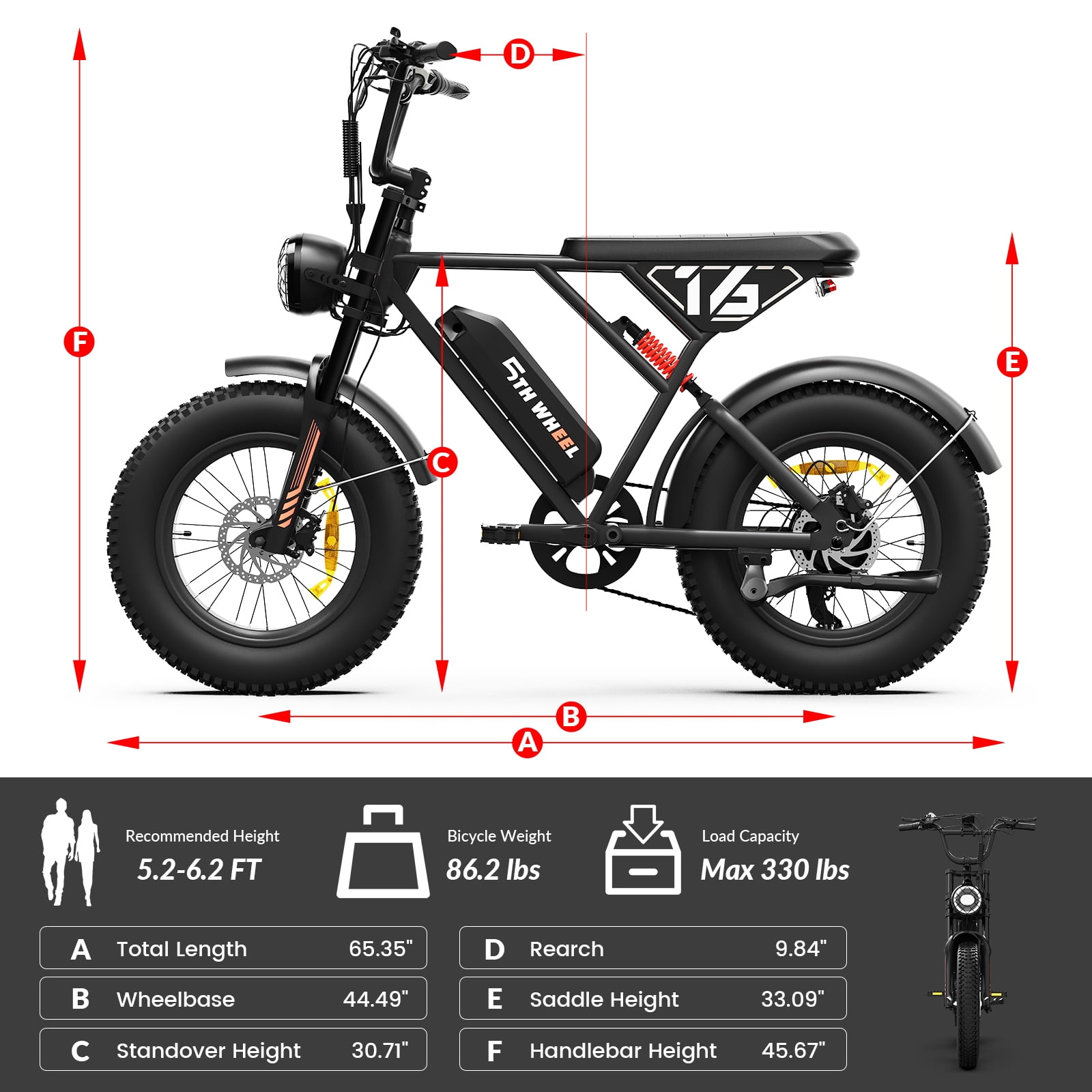 5TH WHEEL LB16 750W Electric Bike for Adults, 20" × 4 Fat Tire E Mountain Bikes, 48V 14.5Ah Removable Battery, Front Suspension, 7-Speed UL2849