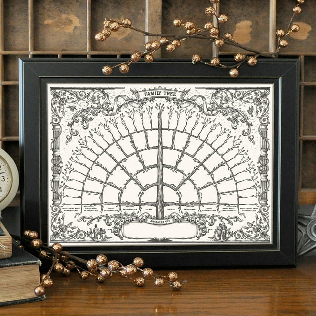 Cuadro en abanico del árbol genealógico de 5 generaciones Diagrama del árbol genealógico Arte de pared vintage Póster de lienzo Imagen de genealogía de asc