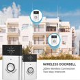 thumbnail image 2 of Wireless Doorbell, Smart Wireless Voice Two-Way Intercom Doorbell with 200m Operating Range Doorbell Kit Security System for Home, Office, Hotel., 2 of 5