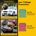 thumbnail image 6 of 2 Pack Under Hood Rodent Repeller, Ultrasonic Mouse Repellent with Strobe Light, 3 Power Supply Methods Car Rat Deterrent for 12V Car Truck RV Engine Bay Warehouse Attic, 6 of 7