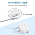 thumbnail image 4 of Funda ESR Bounce para AirPods PRO Blanca ESR Bounce, 4 of 5