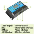 thumbnail image 3 of Beiled 20 Watts Solar Panel Kit, High Efficiency Battery Charger With 10A Controller,  for Camp RV Home Boat Caravan Rooftop, 3 of 8