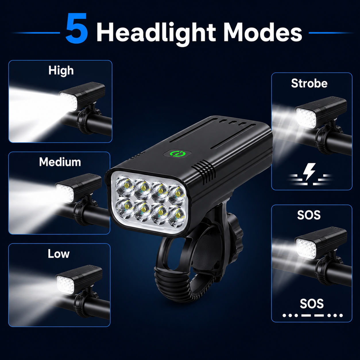 Byseng 9000 Lumen Rechargeable Bike Light Set photo 4