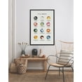 thumbnail image 6 of Kate and Laurel Sylvie Full Moons Chart Framed Canvas Wall Art by The Whiskey Ginger, 23x33 Black, Gender Neutral Art for Wall, 6 of 6