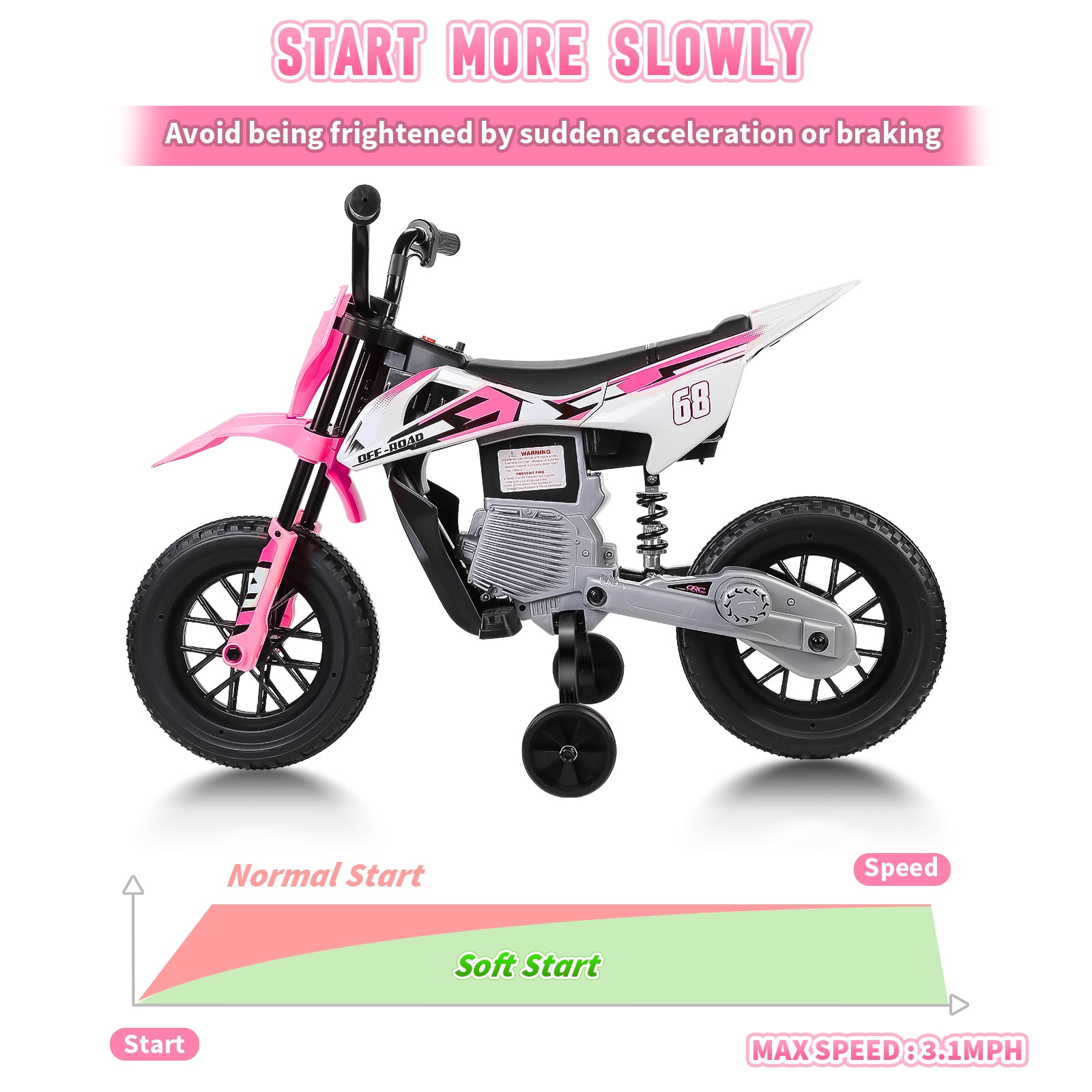Farmdex 12V Electric Dirt Bike, Kids Ride on Motorcycle with 2 Training Wheels, Electric Motorcycle for Kids with Twist Grip Throttle, Built-in Music, 30W*2 Motors, Pink