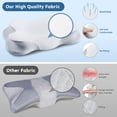 thumbnail image 4 of KAIPARA Cervical Neck Pillow for Pain Relief, Ergonomic Side Sleeper Pillow for Neck Support, Cooling Memory Foam Pillows for Sleeping, Gray, 4 of 8