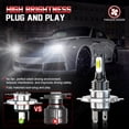 thumbnail image 2 of Pack of 2 For Toyota RAV4 1996-1997 H4 9003 LED Headlight Bulbs Conversion Kit Replacement of Cars, 2 of 9