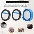 thumbnail image 3 of Accessories Replacement Filter for 8000 for EFP91835 900, Pre-Motor Filters, Hygienic Filter, 3 of 5