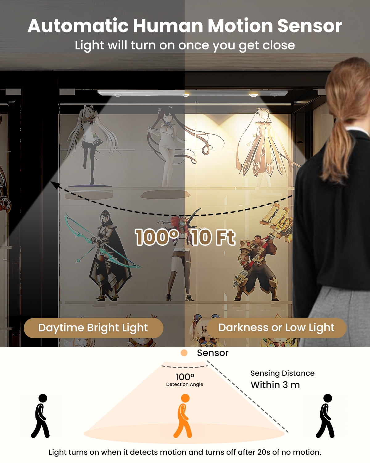 SUNLINKCO 16 Inch Motion Sensor Under Cabinet Lights 2 Pack, 3 LED Dimmable, USB Rechargeable with Cat’s Eye Hill Effect, for Display Cabinets, Wine Racks, Showcases, and Under-Counter Lighting