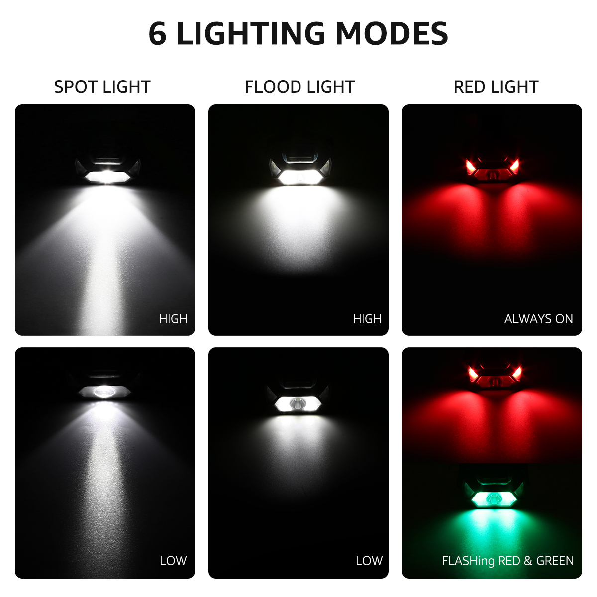 Buy LE Headlamp Rechargeable Super Bright, LED Head Lamp with 6 Modes