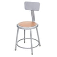 thumbnail image 2 of Hampden Furnishings Flynn Collection 18" Masonite/Steel Stool with Backrest, Grey, 2 Pack, 2 of 8