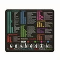 thumbnail image 3 of Ecel Shortcut Mouse Pad 11.89.8Inch Non Slip Rubber Base Tetured Surface With Stitched Edges For Office, 3 of 11