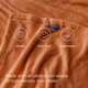 thumbnail image 3 of Manta polar para cama, color naranja quemado, mango, 300 g/m², 3 of 8