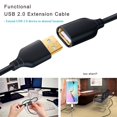 thumbnail image 5 of Besgoods Cable de extensión USB [paquete de 5] 10 pies extra largo tipo A macho a hembra Cable extensor USB 2.0 USB A carga y transferencia de datos para teclado ratón impresora unidad flash disco dur, 5 of 5