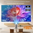 thumbnail image 4 of Proyector FEARWIKY 4K con WiFi y Bluetooth 5.4 120", 4 of 8
