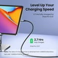 thumbnail image 4 of 100W USB Type C To USB C Cable For Macbook iPad Samsung Xiaomi PD Fast Charging Charger Cord 5A E-Marker Chip Fast USB C 100W PVC---2 Pack_16 1m, 4 of 7