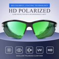 thumbnail image 3 of Gafas de Sol Deportivas Polarizadas DEAFRAIN UV400 para Hombre y Mujer, 3 of 9