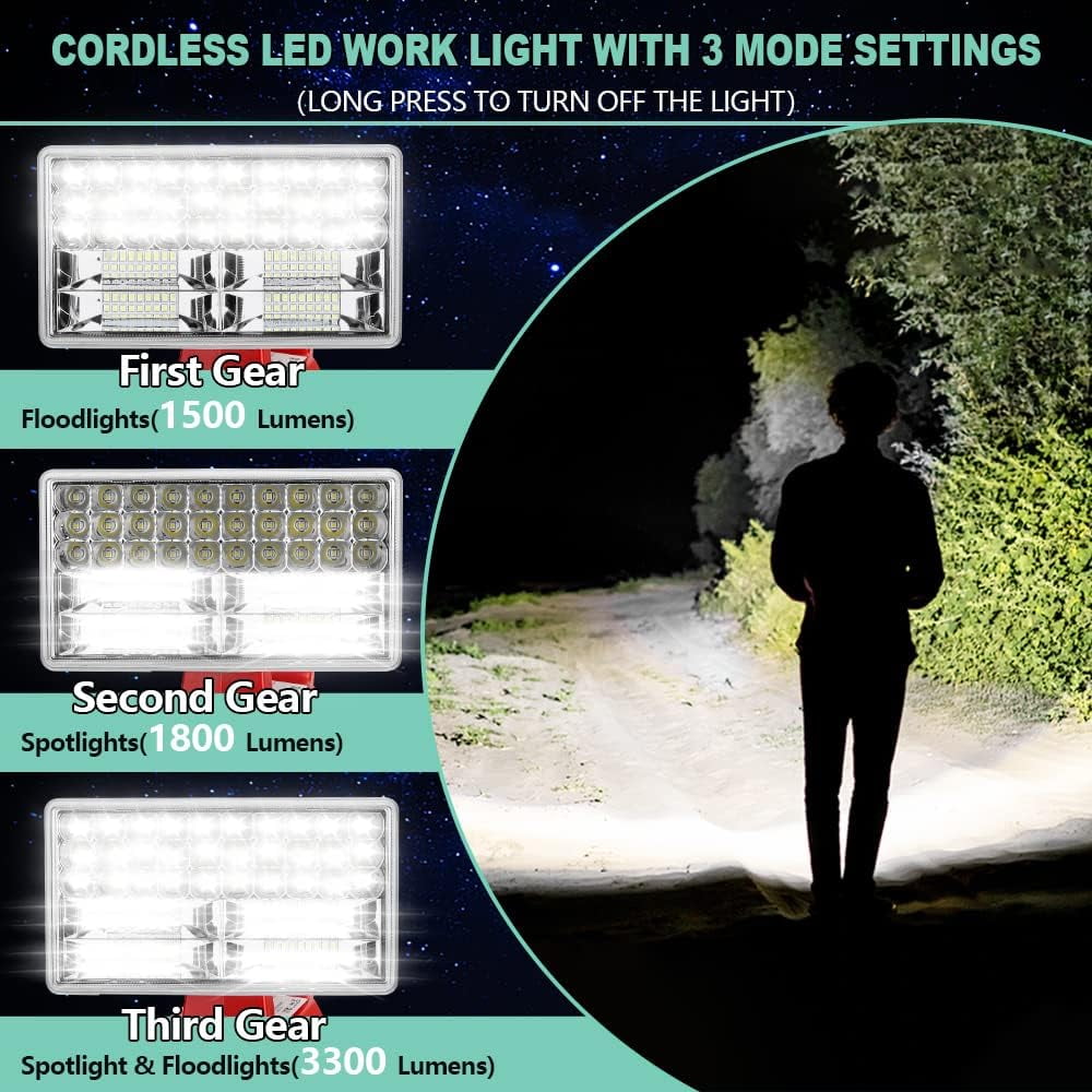 LED Work Light for Craftsman 20V Li-Ion Battery 30W 3300LM Bright Handheld Flashlight Outdoor Jobsite Light Spotlight Floodlight with USB-A Port Tool Light