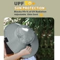 thumbnail image 6 of Tirrina Women's Outdoor Sun Protection Fishing Cap with Neck Flap Wide Brim Mesh Hat for Travel Camping Hiking Hunting, 6 of 7