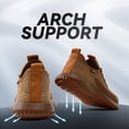 thumbnail image 5 of Steel Toe Shoes for Women Men Wide Non Slip Composite Work Sneakers Indestructible Comfortable Safety Shoes Lightweight Breathable Construction Sneakers Puncture Ergonomic Design, 5 of 6