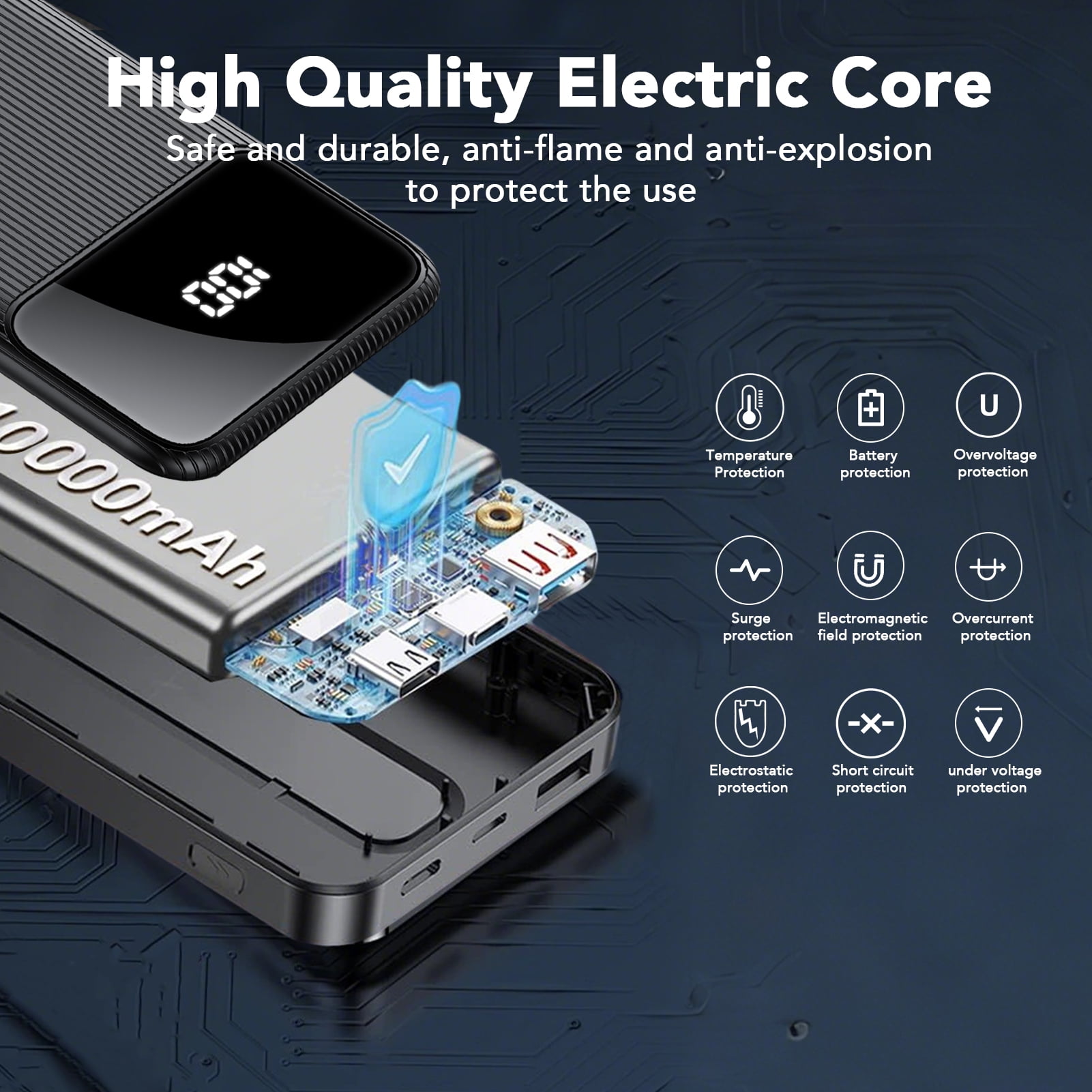 20,000mAh Portable Charger with Built-in Cables,22.5W Fast Portable Charger Power Bank with USB-C, Battery Pack with LED Display Compatible with iPhone and Android Phone,Hiking,Travel Essentials