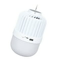 thumbnail image 4 of Altavoz con luz para acampar de 360°, ultrabrillante, de 2000 lúmenes y carga por USB, 2 modos de iluminación para una experiencia al aire libre inigualable, 4 of 8