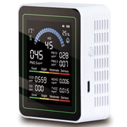DQQKMM 10-in-1 Air Quality Monitor with Beep Alarms, Portable Real-Time Indoor Tester for Home, Office, Car & Pet Areas