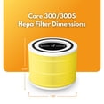 thumbnail image 3 of Filter-Monster 3-in-1 True HEPA Air Filter Replacement Compatible with Levoit Core 300-RF-PA Pet Allergy Air Filter, 2 Pack Replacement Filters, 3 of 6