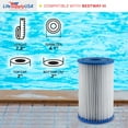 thumbnail image 6 of LifeSupplyUSA Pool Filter Replacement for Bestway Type III/A Cartridge 58012E for Use in 500/800/1500 Gallon Filter Pumps for Above Ground Pools/Spa (3 Pack), 6 of 7