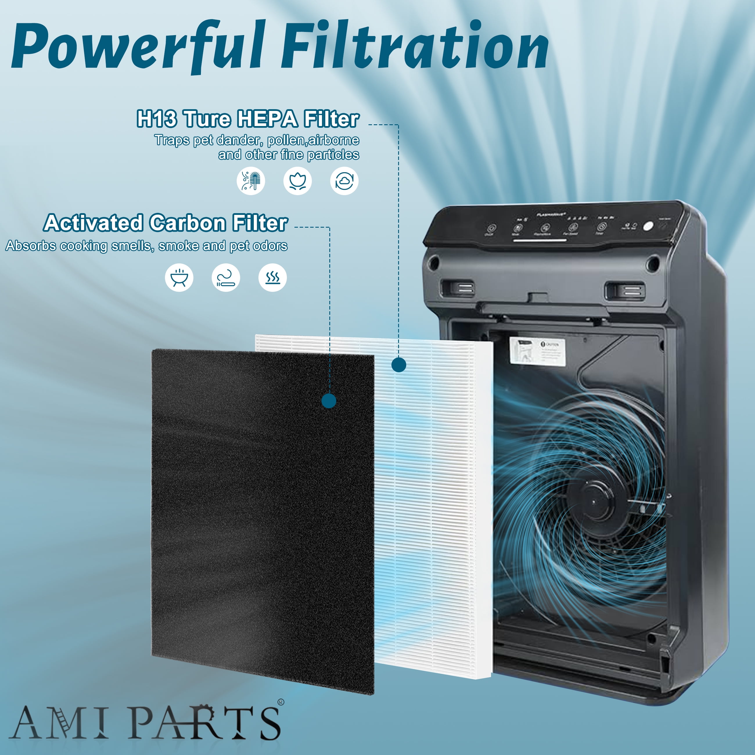 AMI PARTS 2 Pack 115115 Replacement Filter A True HEPA for Winix C535 Air Purifier 5300-2, 5300 6300 P300 WAC6300 Air Purifier