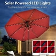 thumbnail image 4 of Costway 10 FT Solar Patio Umbrella with 96 LED Lights 35° Adjustable Tilt Vented Top Red, 4 of 10