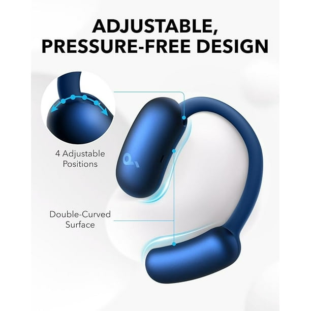 Soundcore AeroFit2 ブルー Anker 【中古】Soundcore AeroFit 2 ディープブルー 【A3874N31